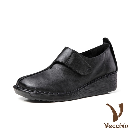 Optional title display